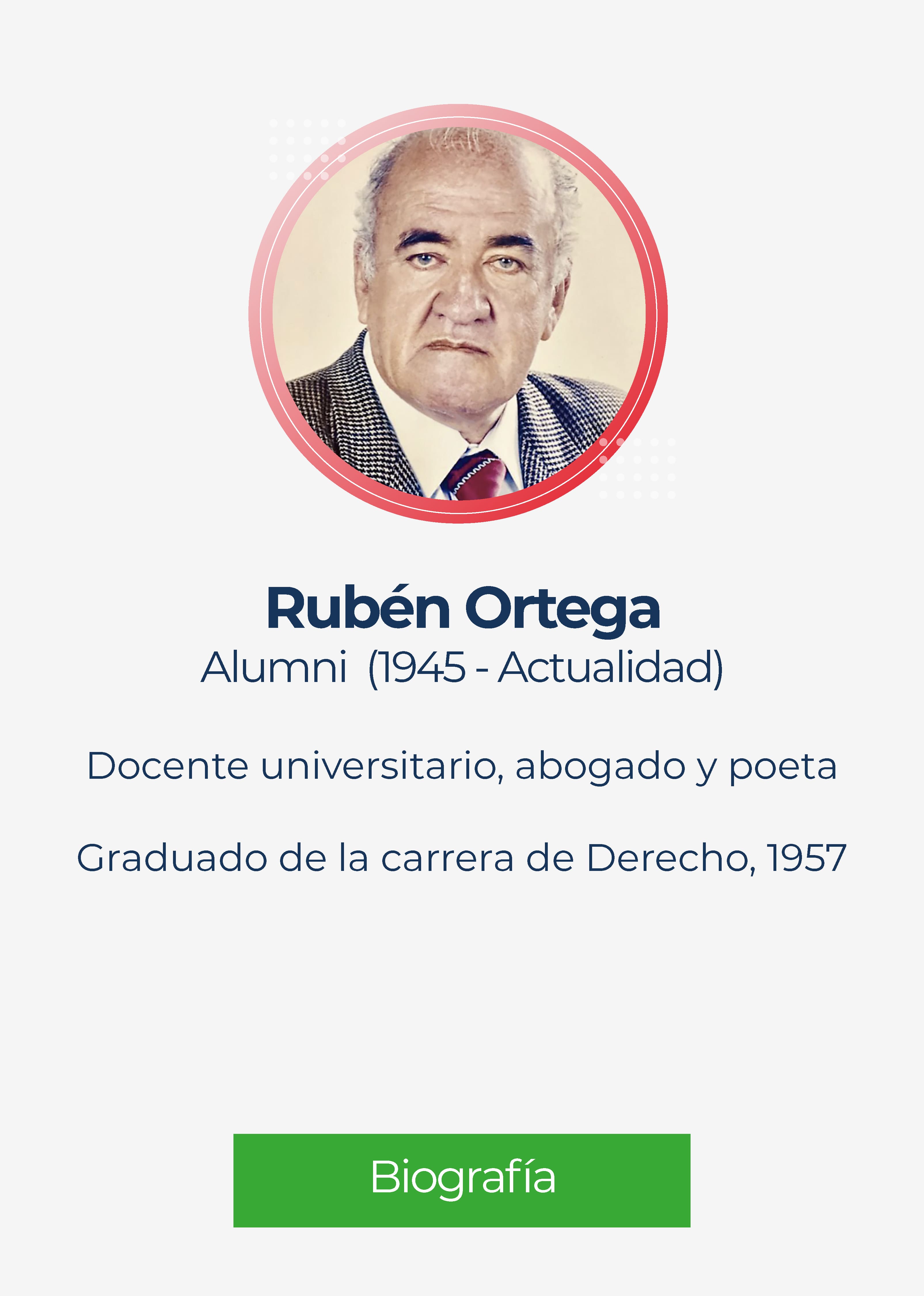 Ruben Dario Ortega Jaramillo